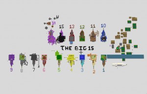 Descarca The Big 15 pentru Minecraft 1.12.2